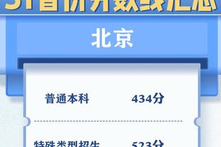 2023年身价下滑球员：安东尼、马内跌4000万欧最多，曼联4人前20