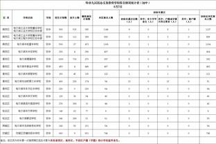 马特乌斯：如果一切顺利，诺伊尔肯定会在明年3月回归德国队名单