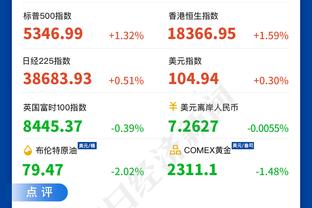 文班亚马：我们需要加强防守 丢137分很难赢球