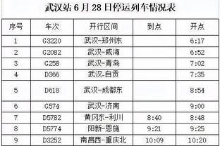 埃里克森谈执教利物浦传奇队慈善赛：执教红军的梦想实现了